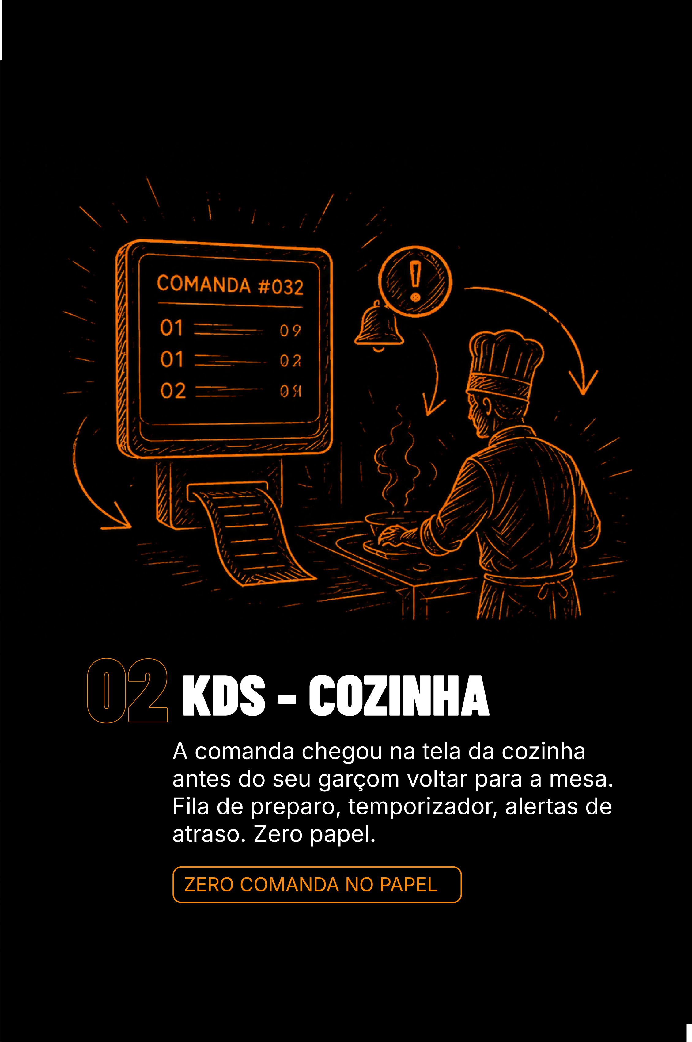 02 KDS - Cozinha